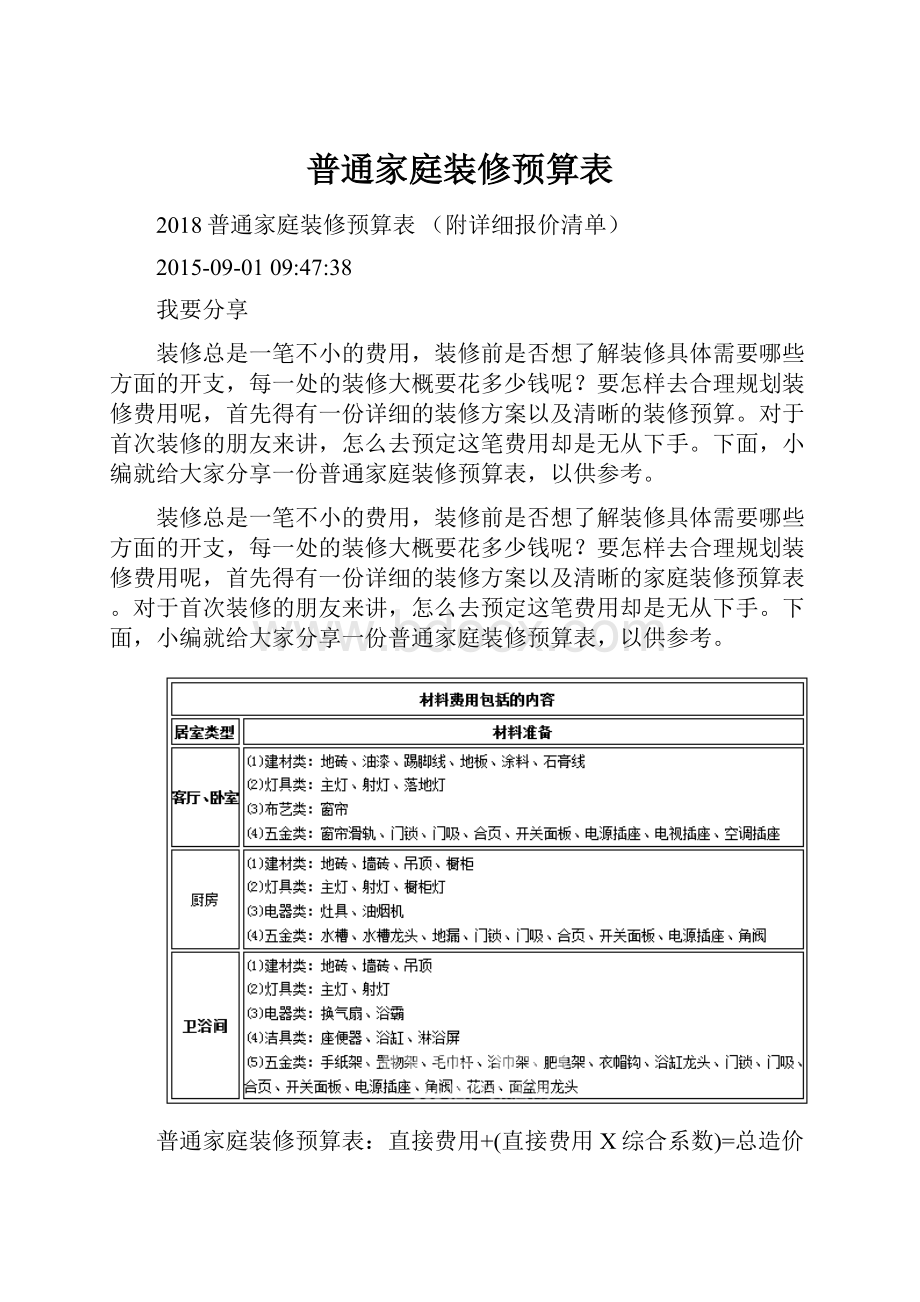 普通家庭装修预算表.docx_第1页