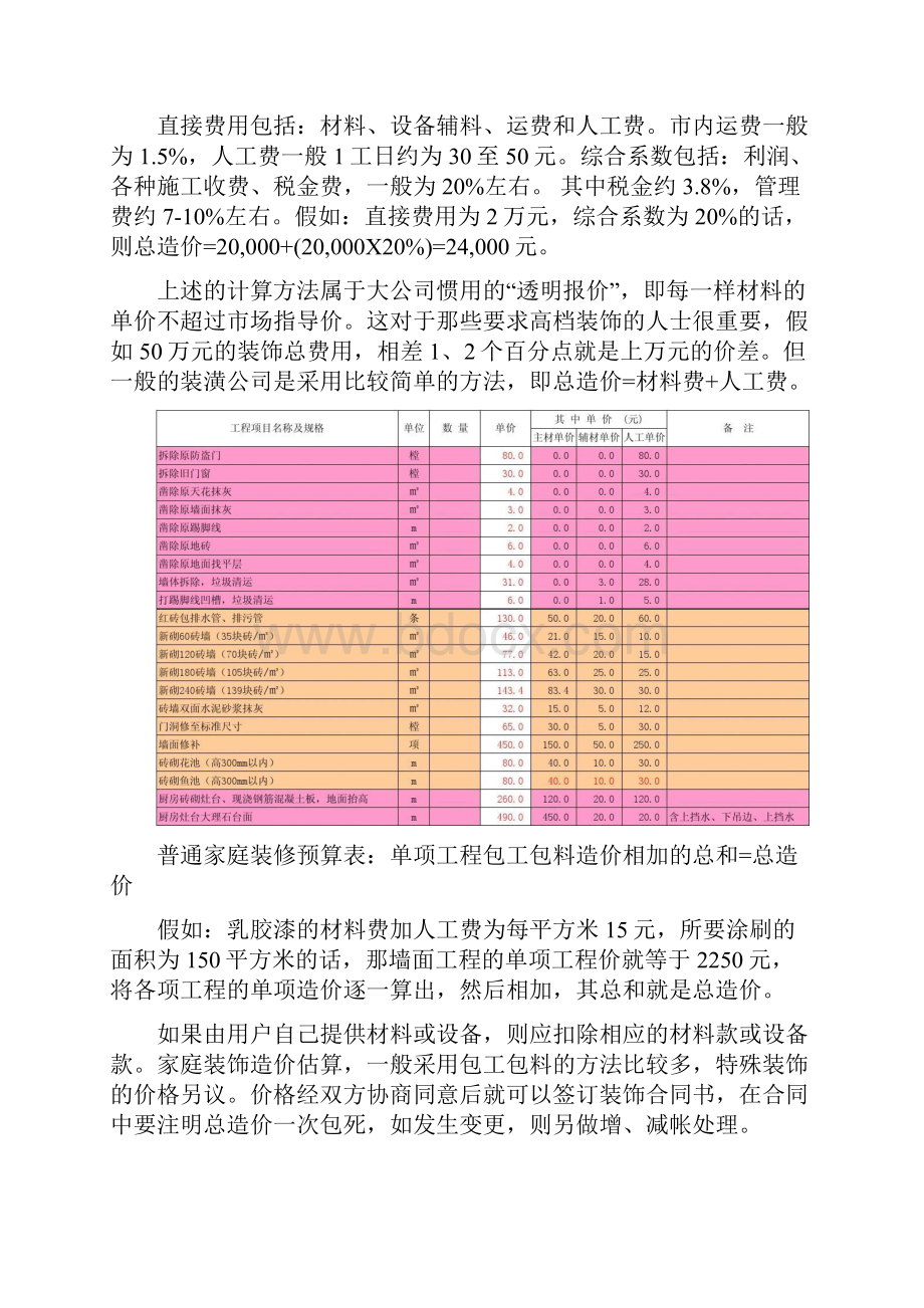 普通家庭装修预算表.docx_第2页