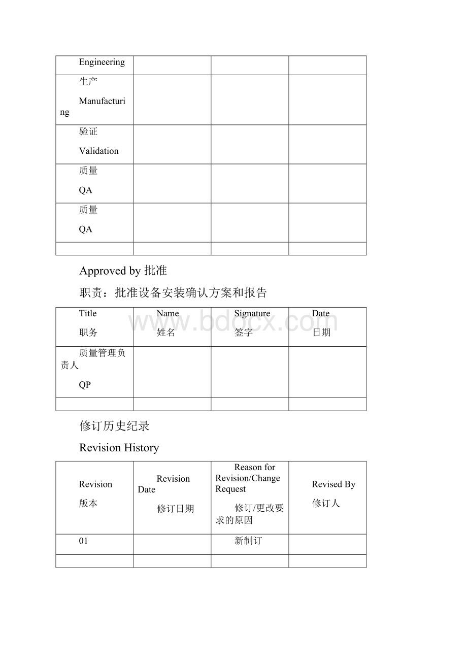 洁净单向流罩运设计确认DQ.docx_第2页