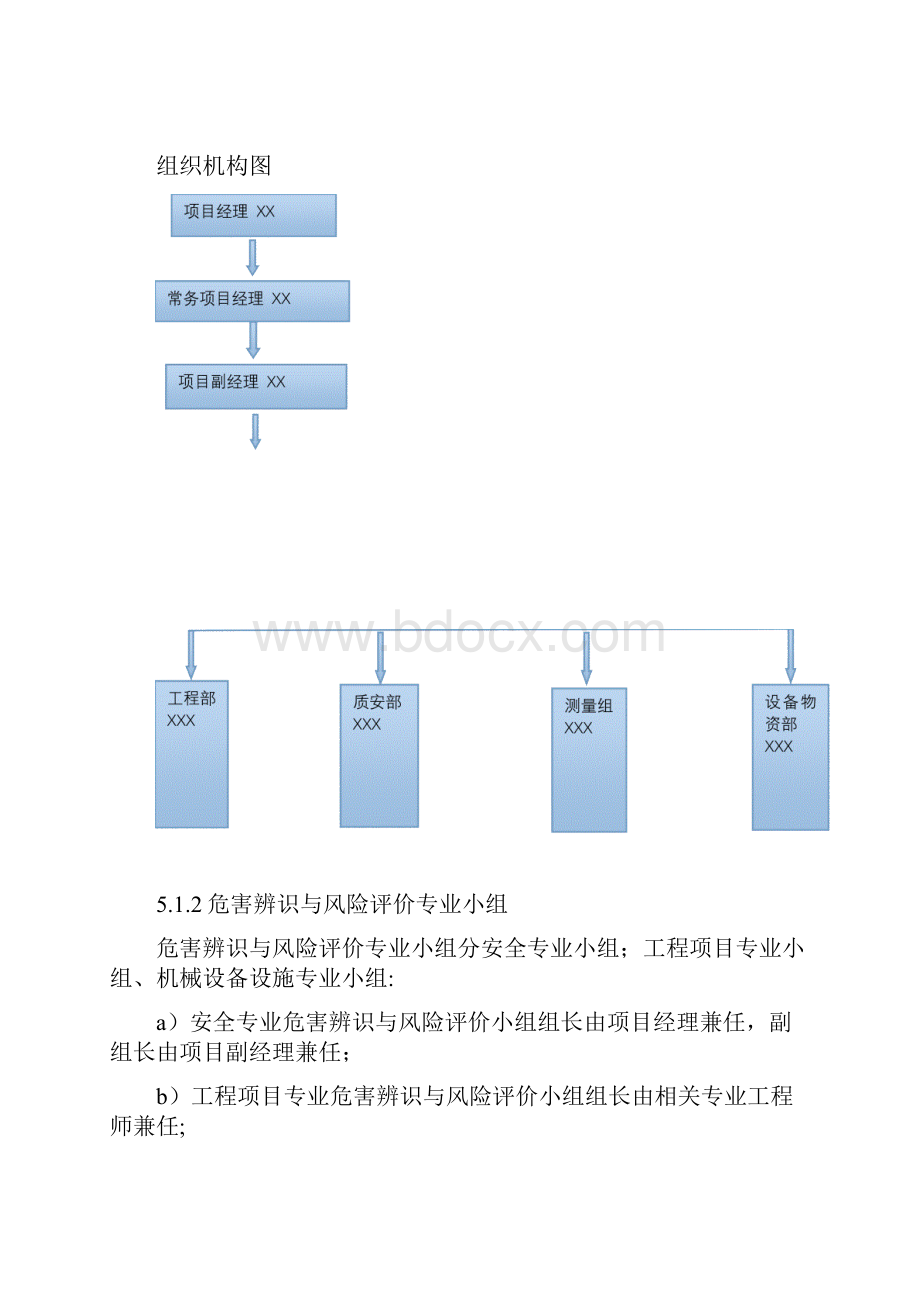 危险有害因素辨识与评估管理制度.docx_第3页