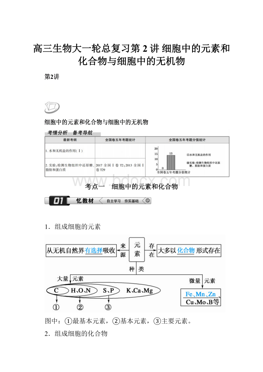 高三生物大一轮总复习第2讲 细胞中的元素和化合物与细胞中的无机物.docx