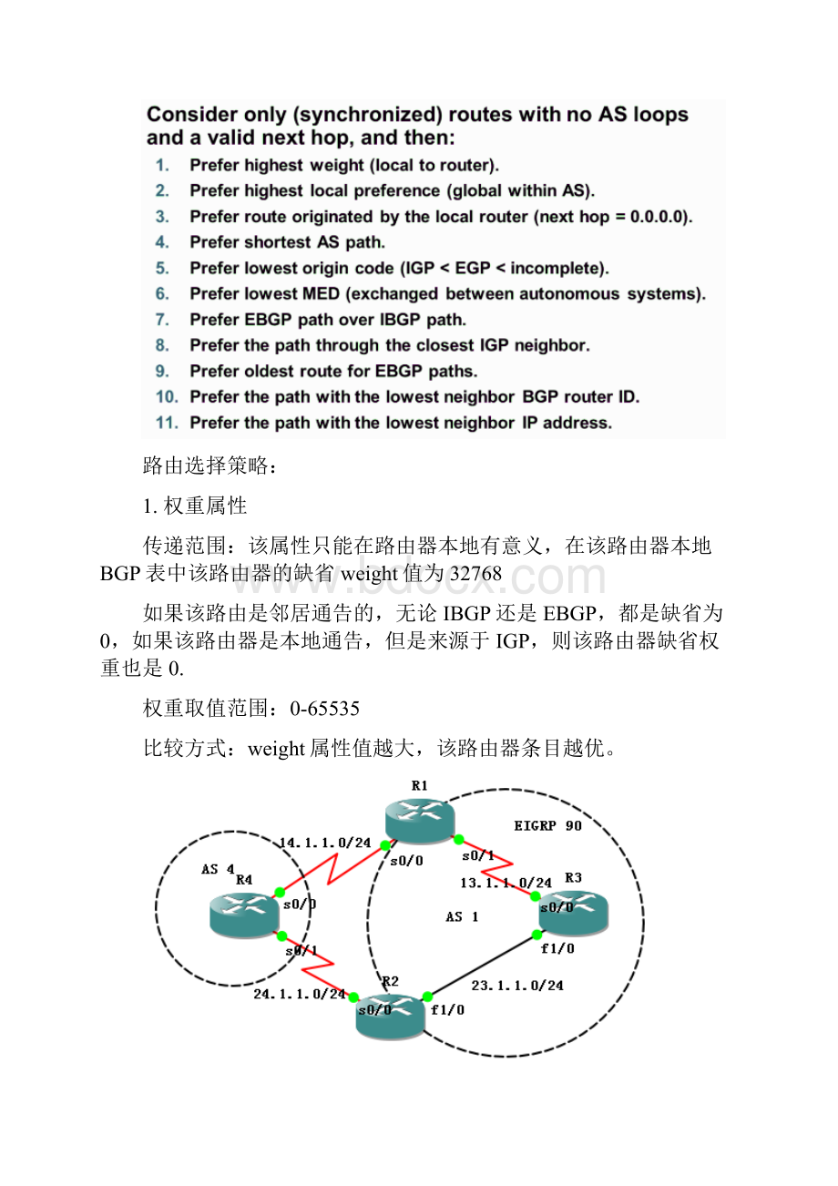 CCNP第十五讲BGP的属性.docx_第3页