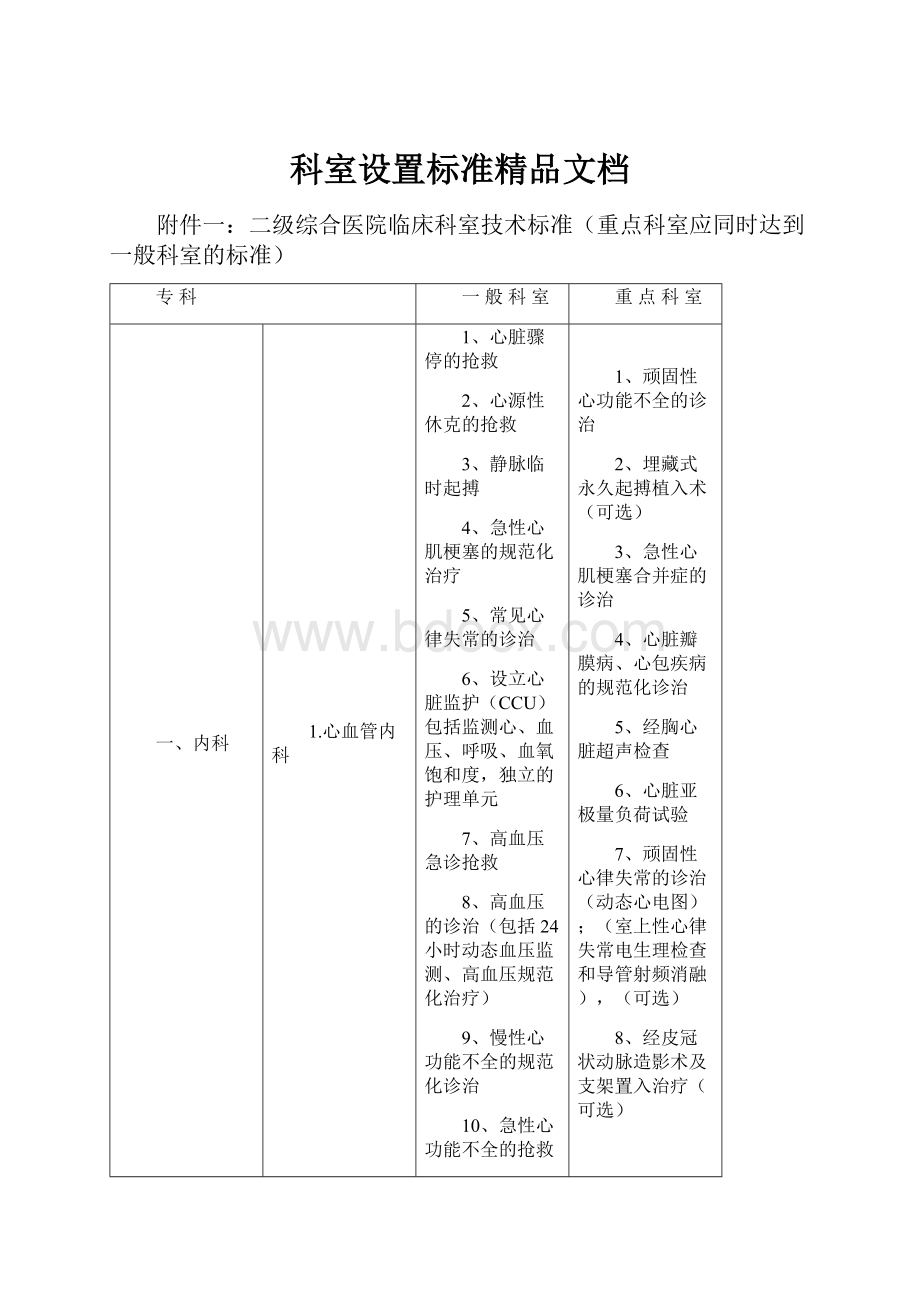 科室设置标准精品文档.docx_第1页