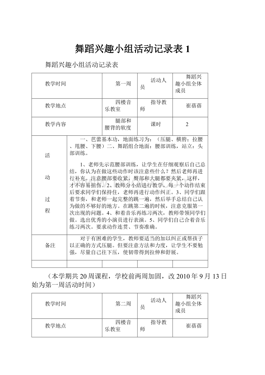 舞蹈兴趣小组活动记录表1.docx_第1页