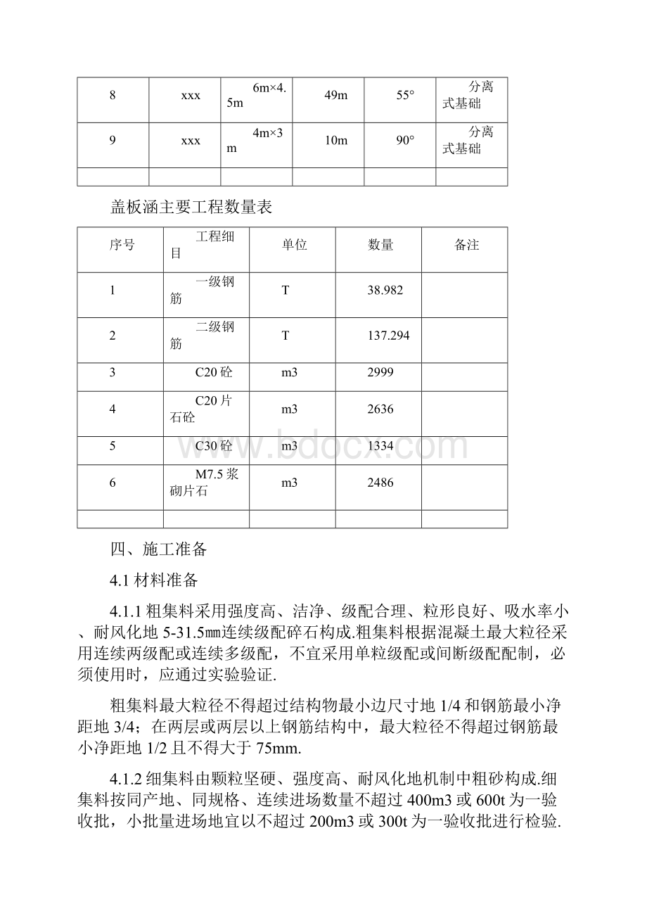 涵洞方案整理.docx_第3页