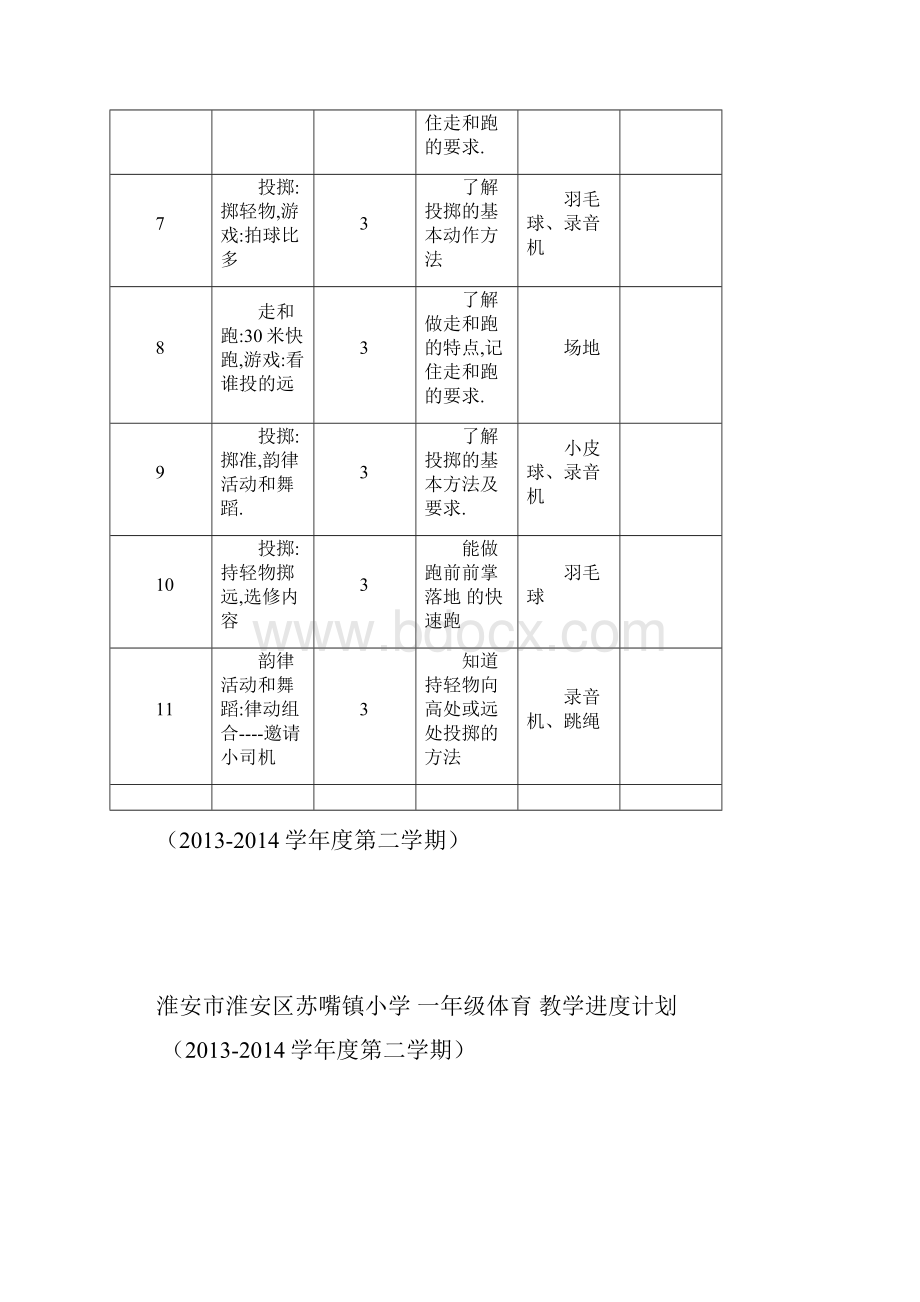 体育16年级下计划下.docx_第2页