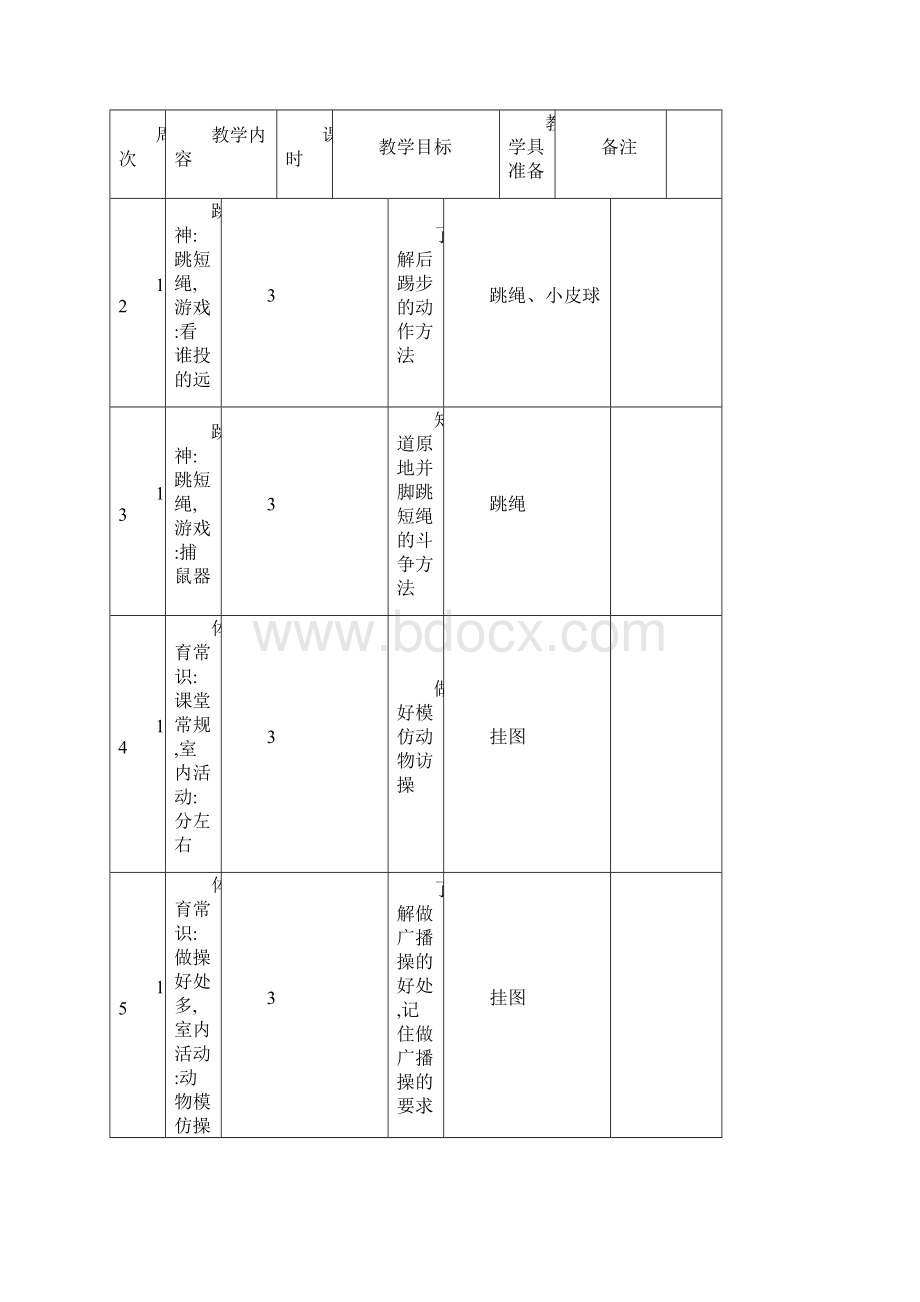 体育16年级下计划下.docx_第3页