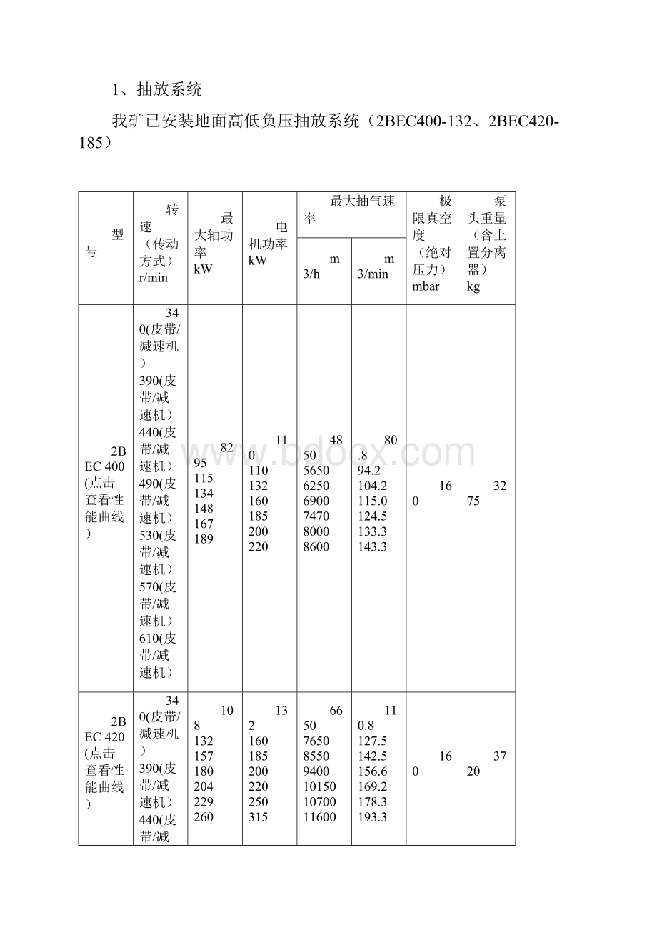 金银山煤矿生产成本预算.docx_第2页