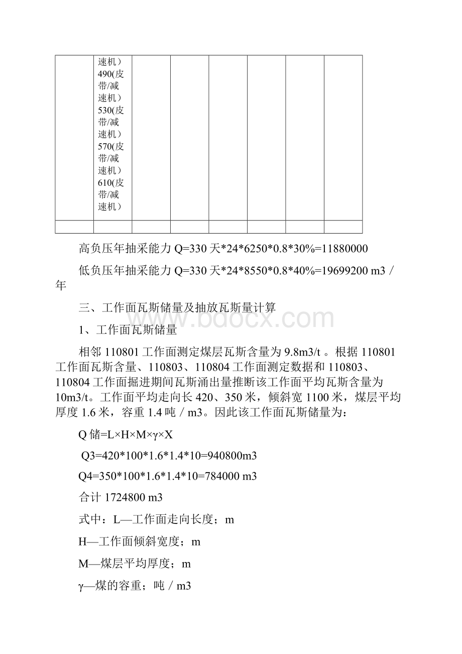 金银山煤矿生产成本预算.docx_第3页