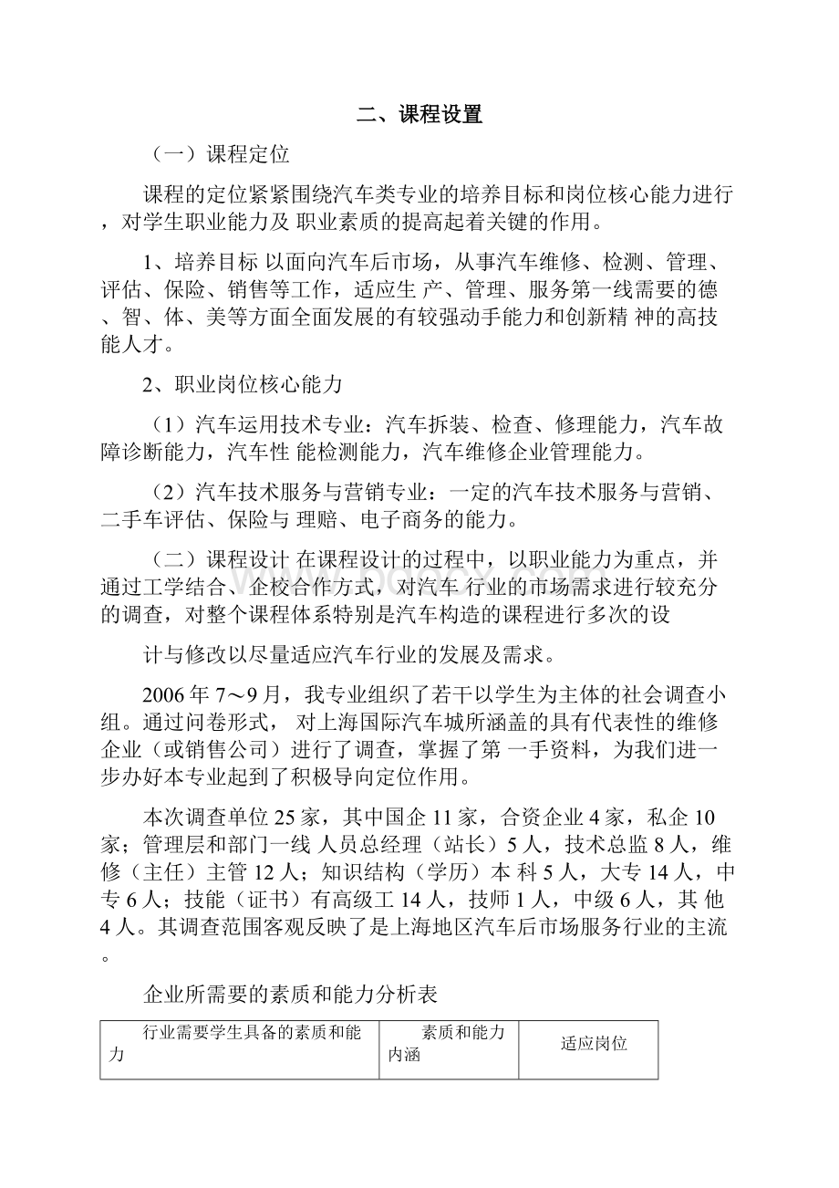 汽车概论说课内容.docx_第2页