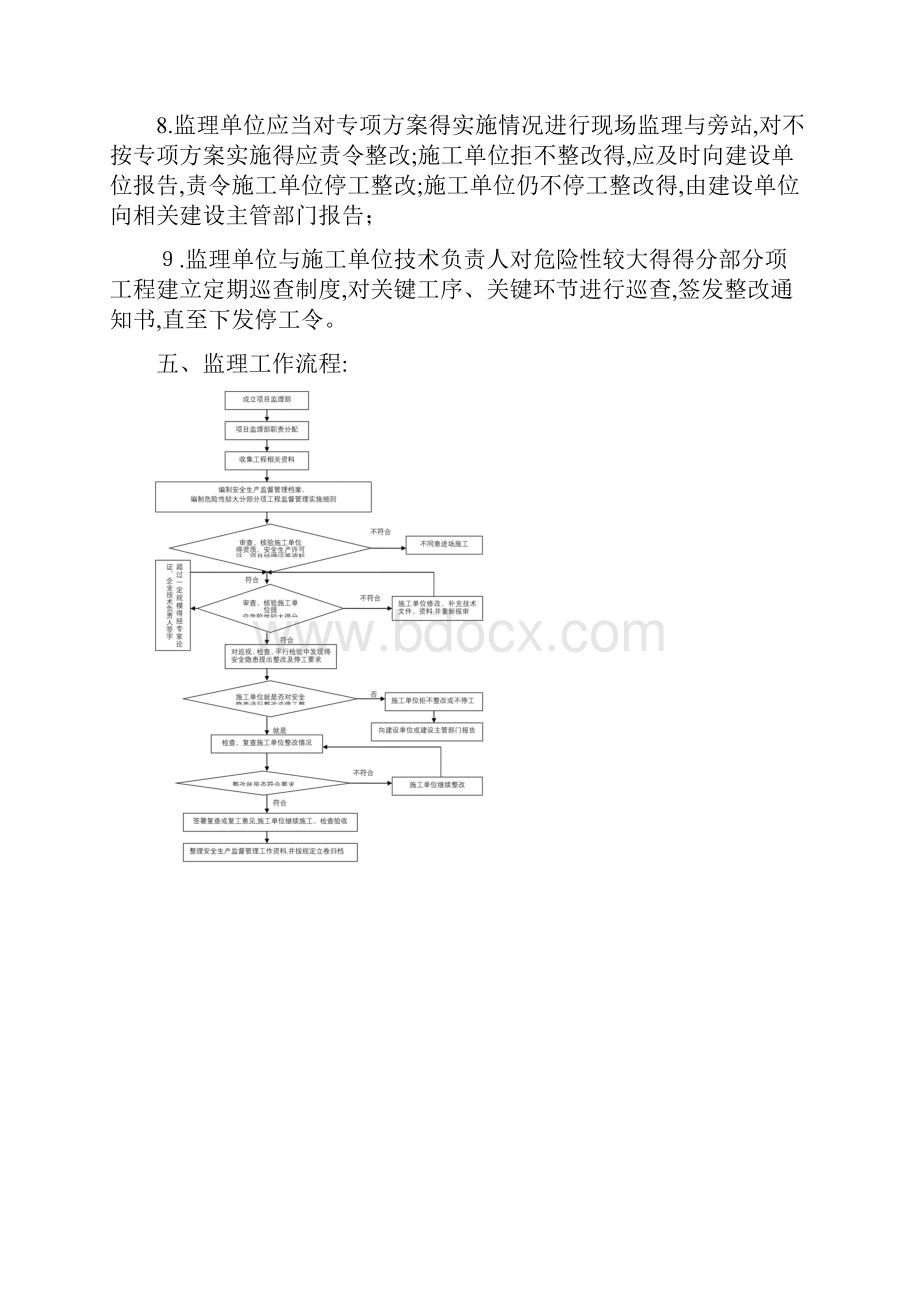 危险性较大的分部分项工程监理实施细则.docx_第3页