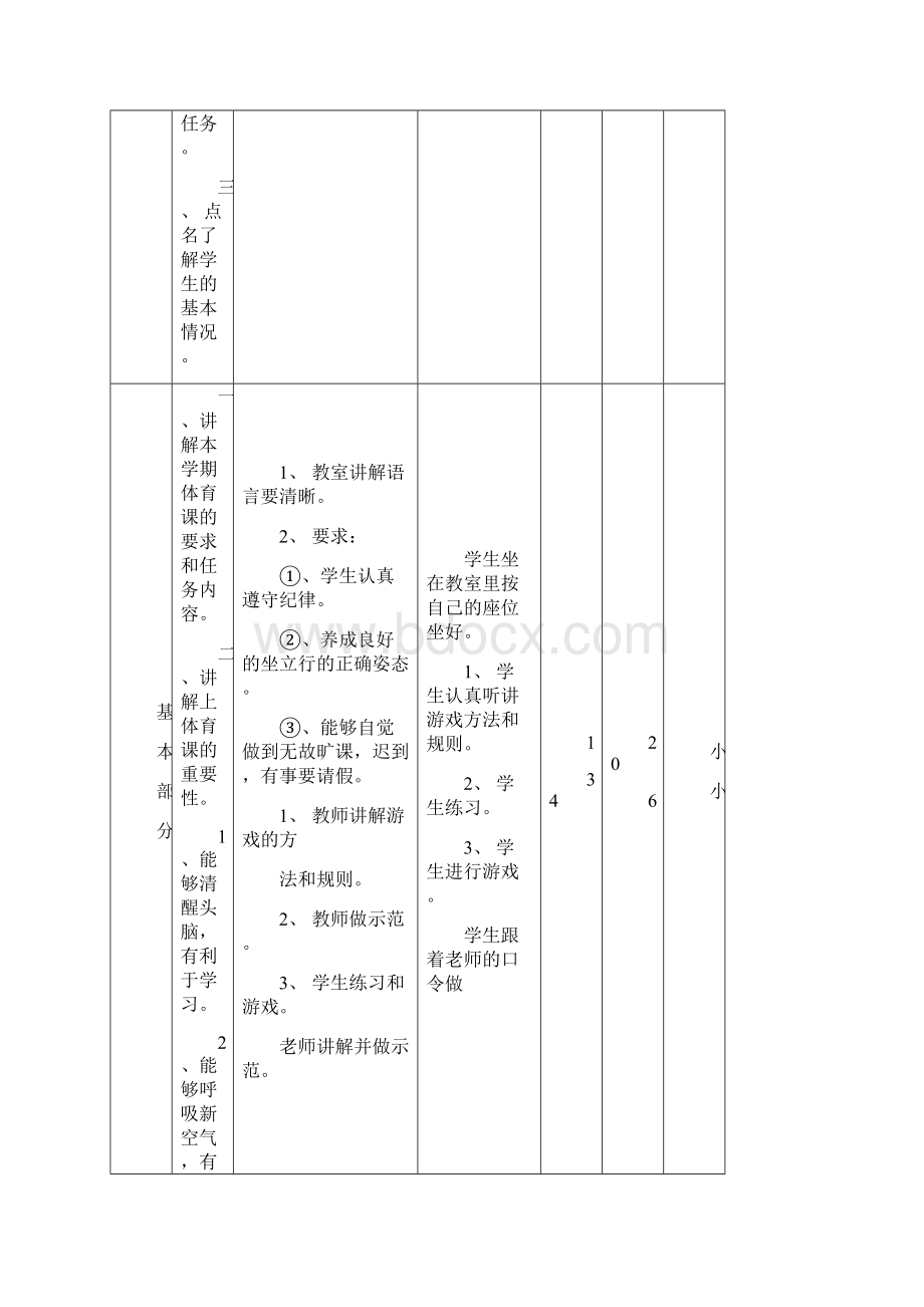 小学一年级体育教案下.docx_第2页