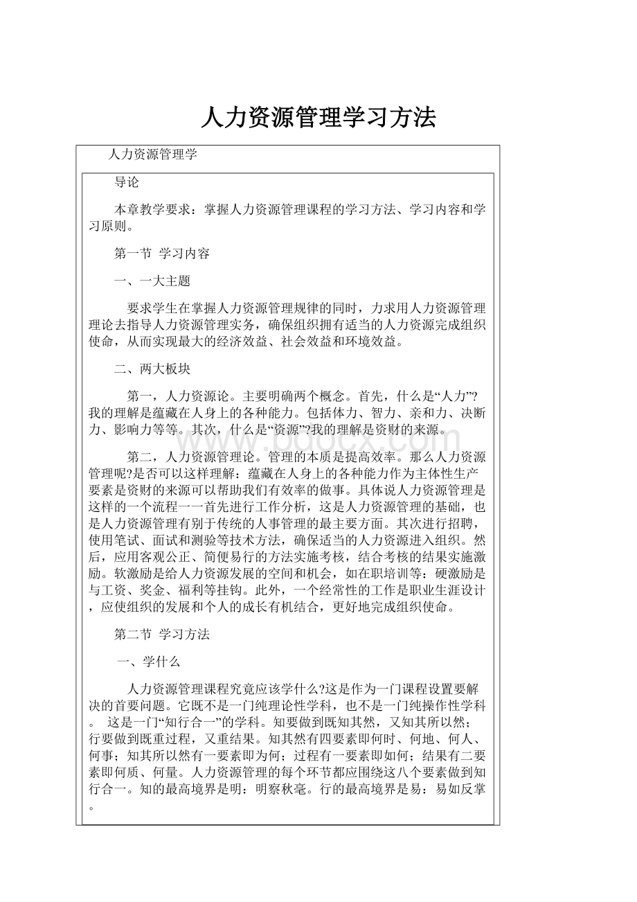 人力资源管理学习方法.docx