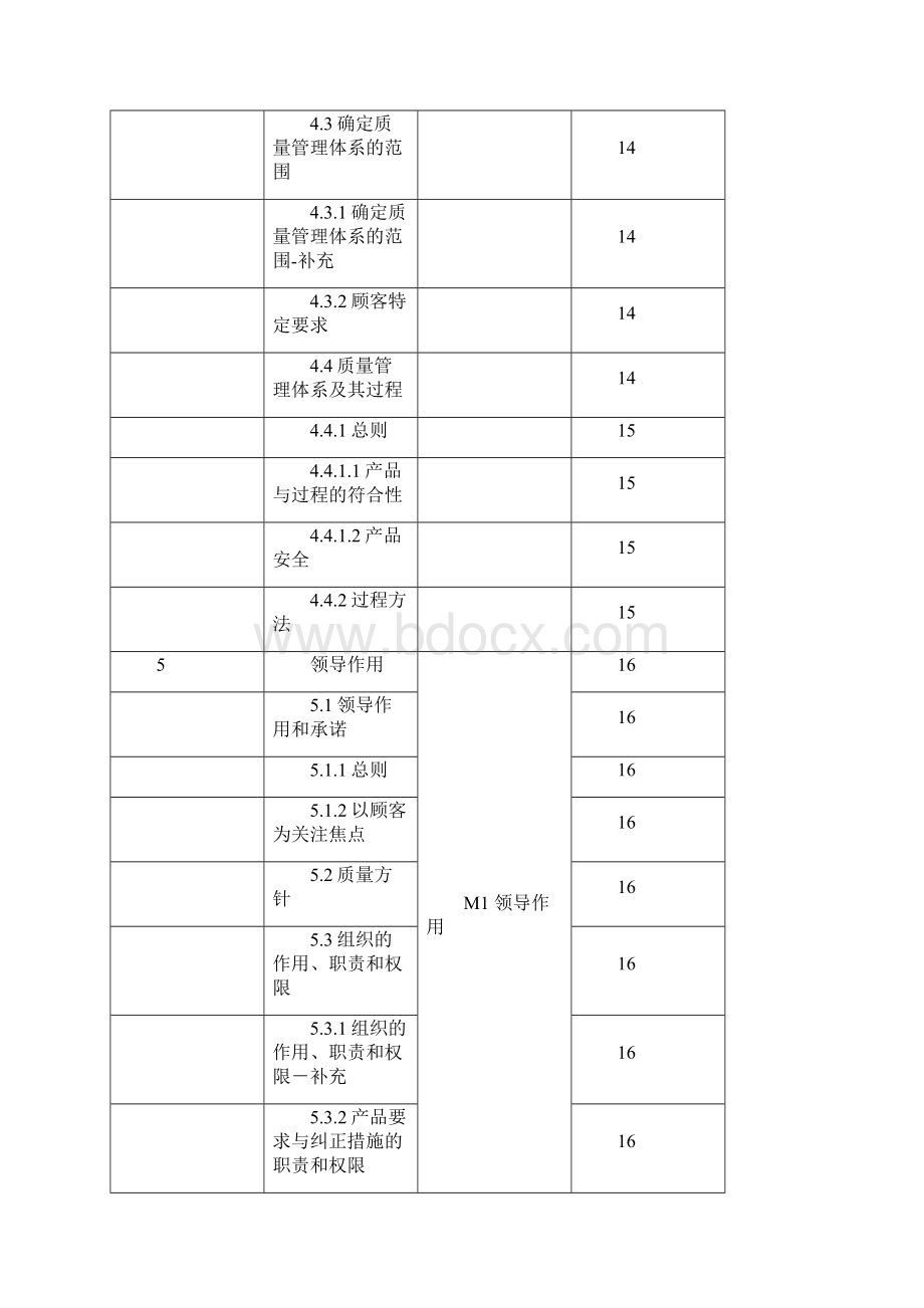 AAAIATFI6949版质量手册docx.docx_第3页