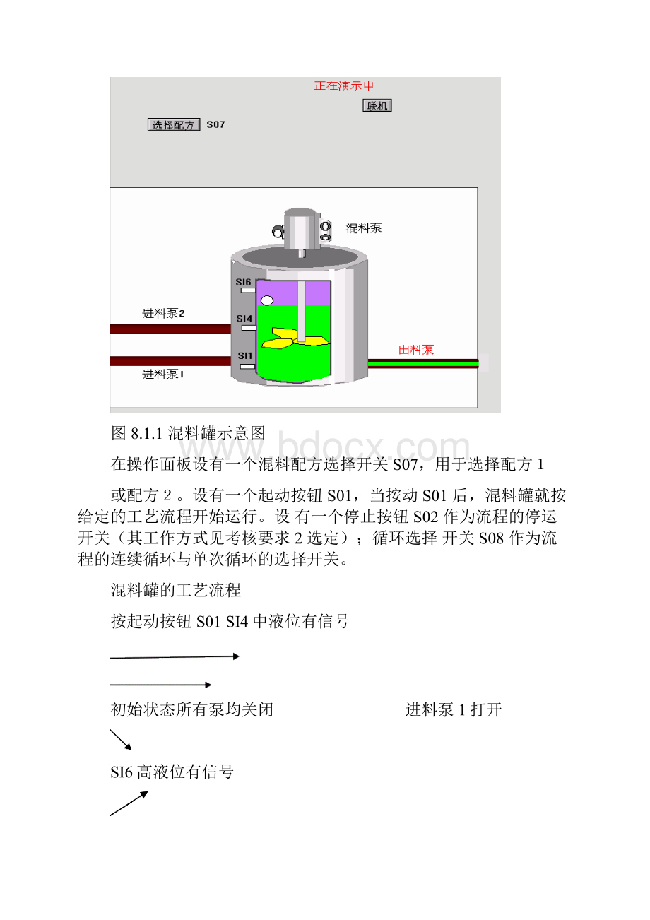 PLC第七章.docx_第2页