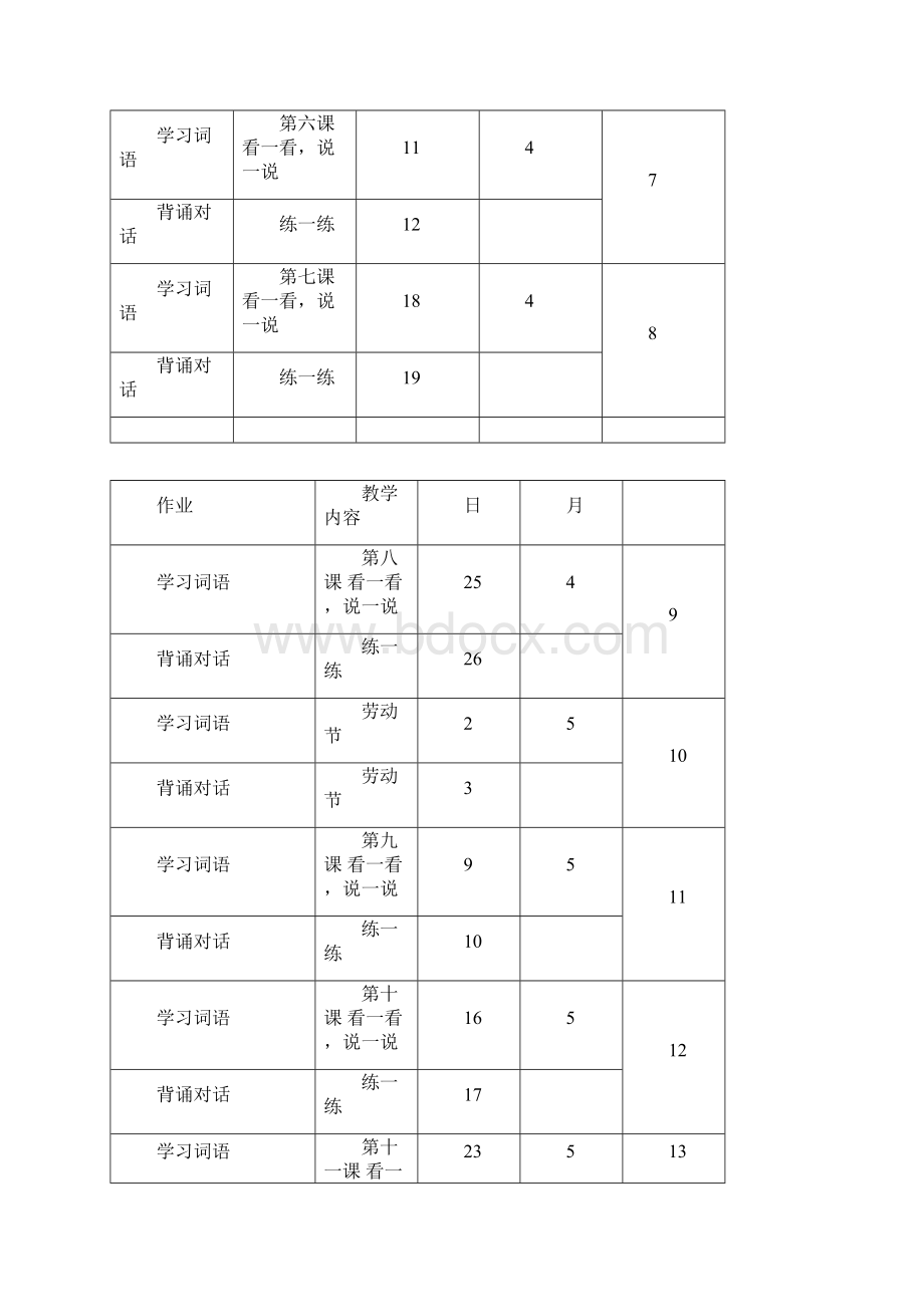 小学一年级下学期汉语教案集.docx_第2页