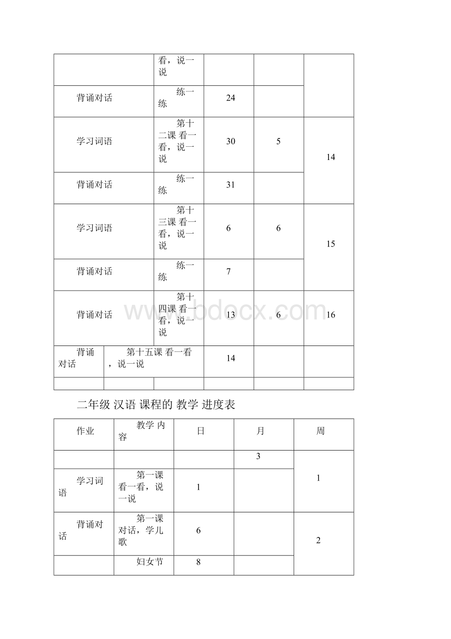 小学一年级下学期汉语教案集.docx_第3页