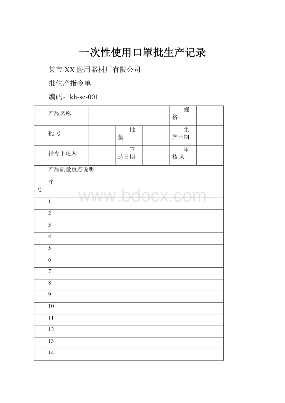 一次性使用口罩批生产记录.docx_第1页