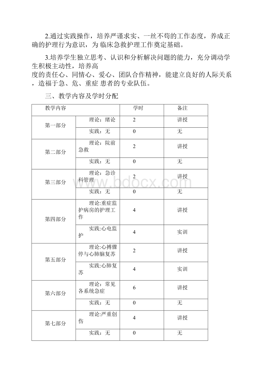 急危重症护理学课程标准修改版.docx_第3页