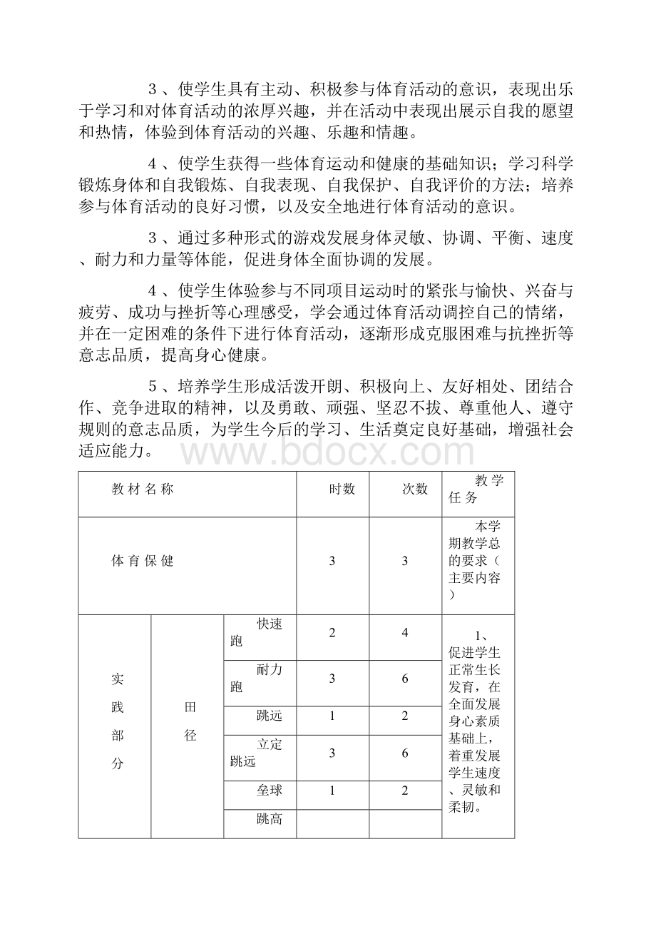 小学五年级体育与健康教案下册.docx_第2页