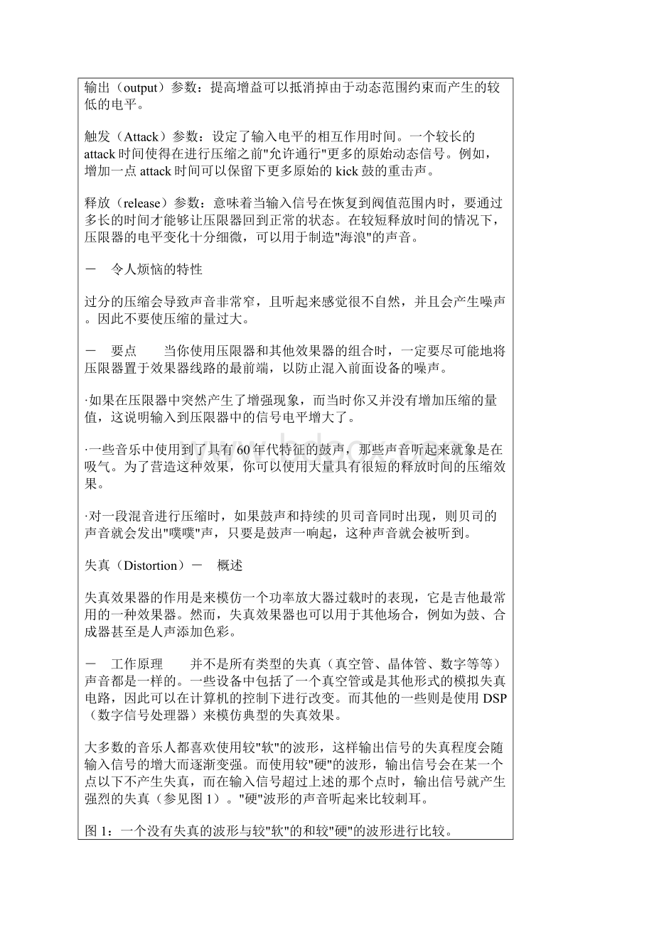 效果器档案及使用技巧.docx_第2页