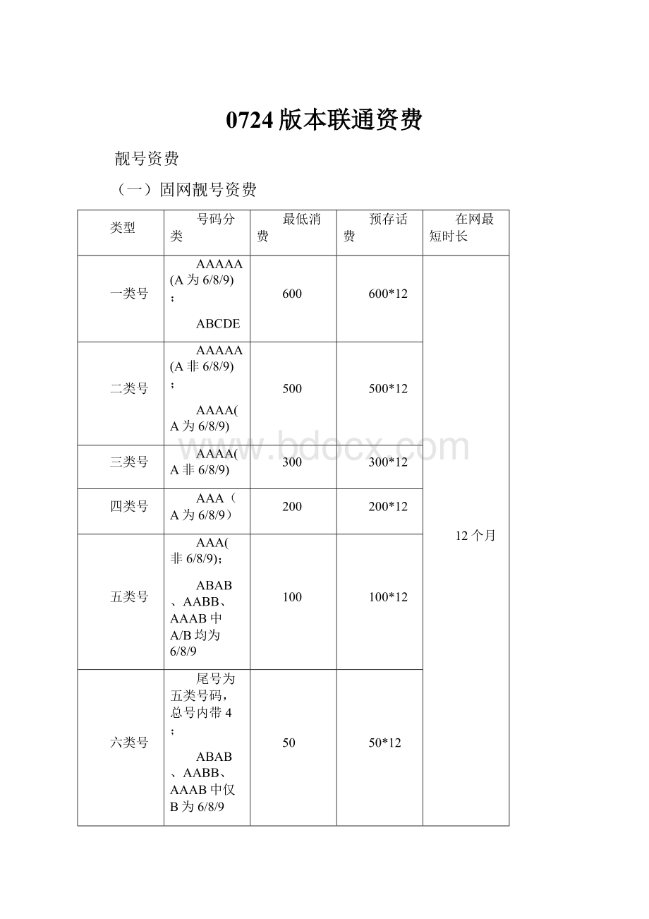 0724版本联通资费.docx_第1页