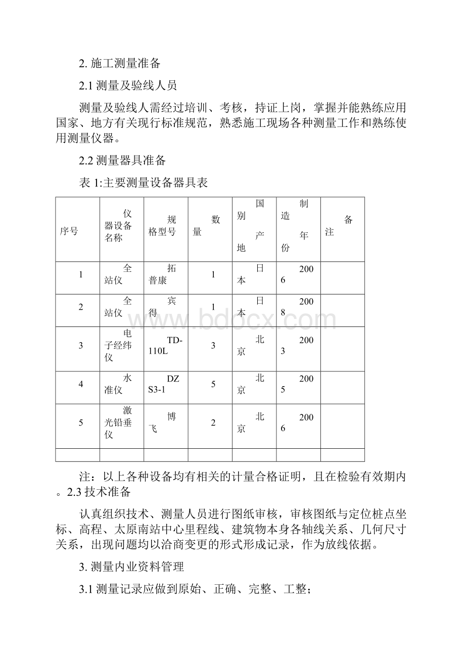 1测量施工作业指导书.docx_第2页