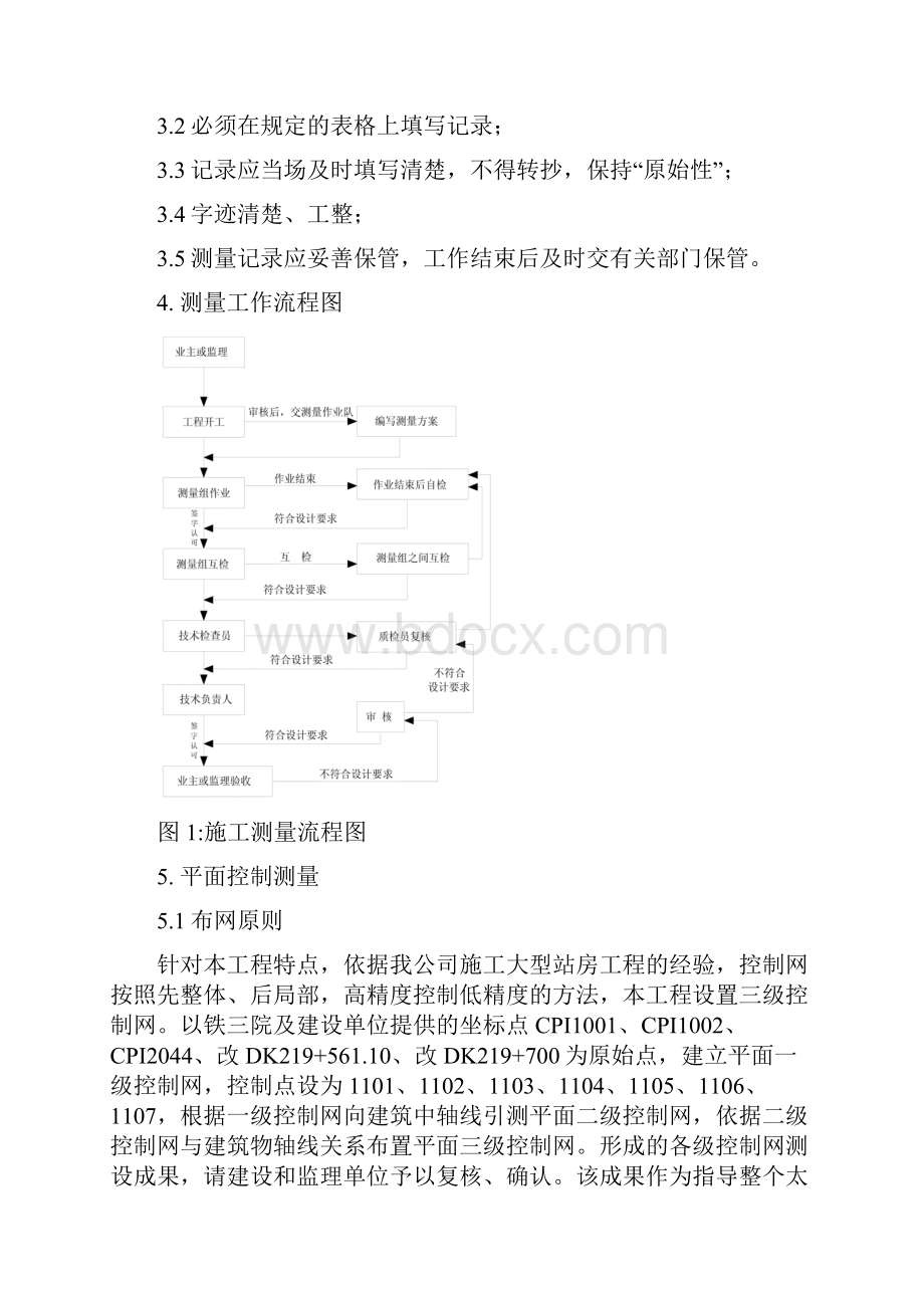 1测量施工作业指导书.docx_第3页