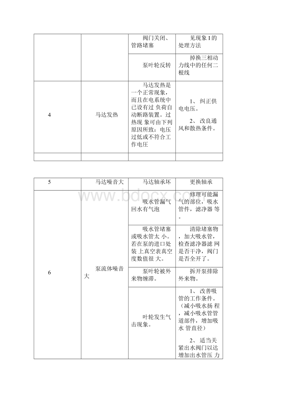 游泳池设备操作说明.docx_第3页