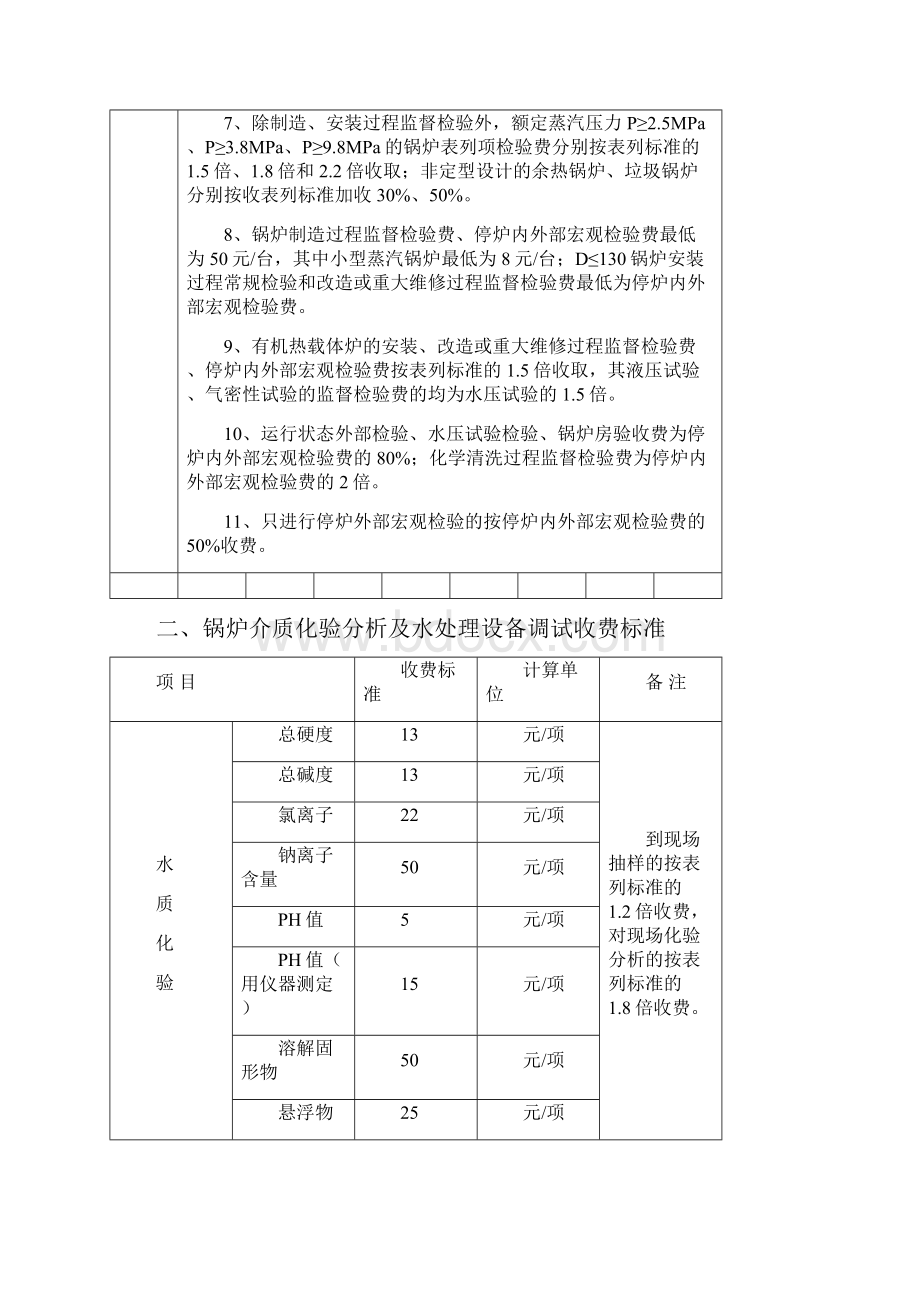 浙江地区特种设备检验等收费规范标准.docx_第3页