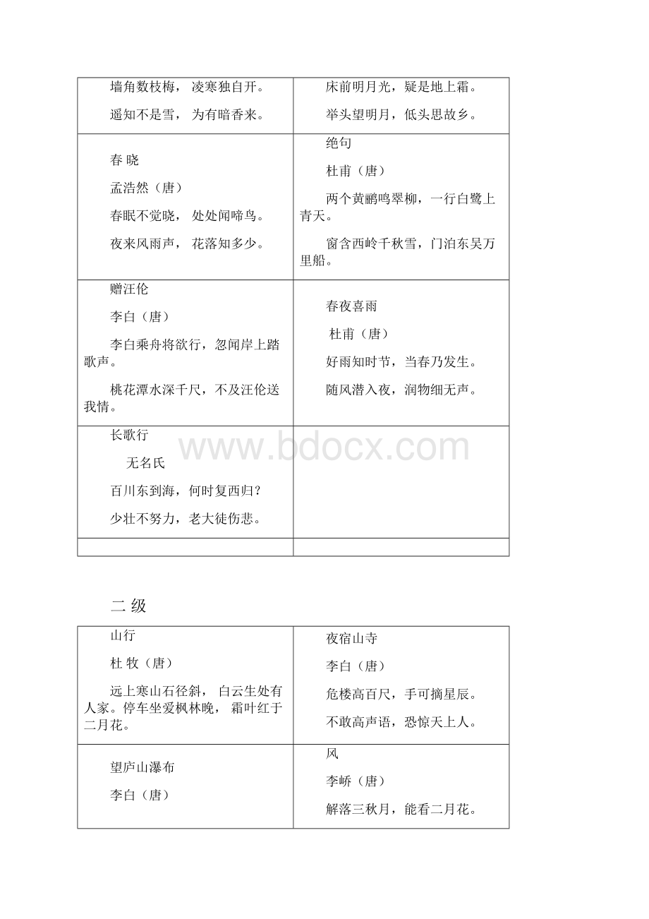 春古诗考级内容解析.docx_第2页