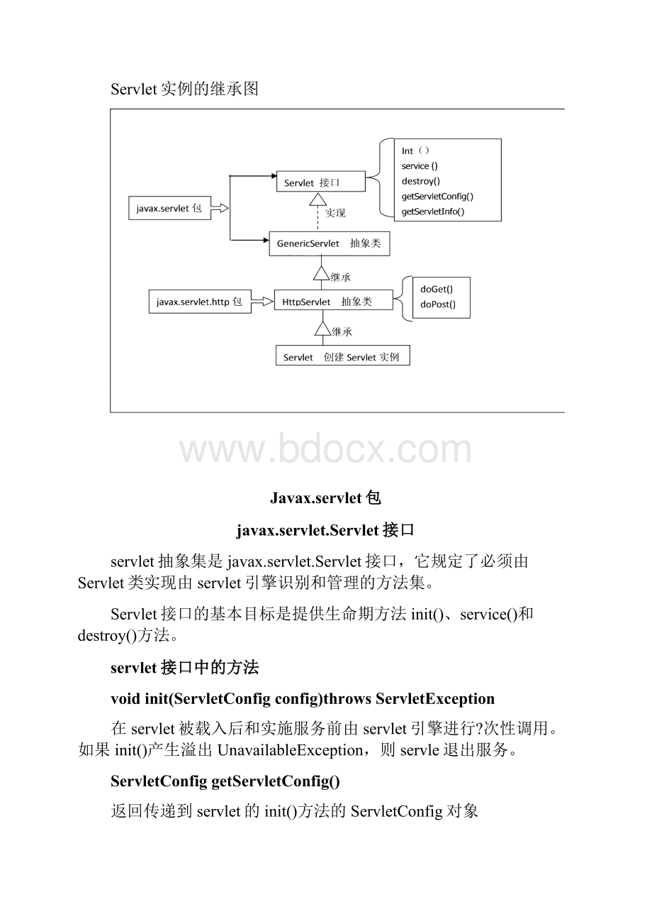 Java+servletapi应用文档.docx_第3页