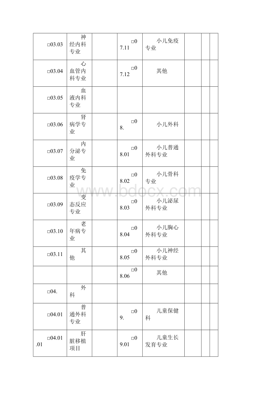 管理统计医疗机构数据统计表精编.docx_第3页