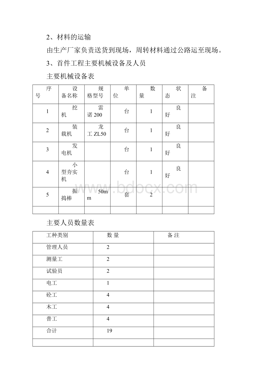 水沟首件施工方案.docx_第3页