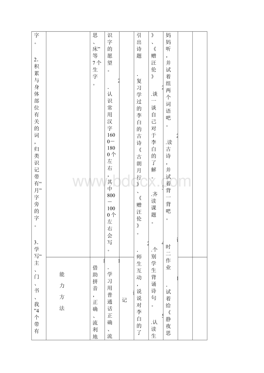 部编本《语文》一年级下册第四单元《家人》.docx_第2页