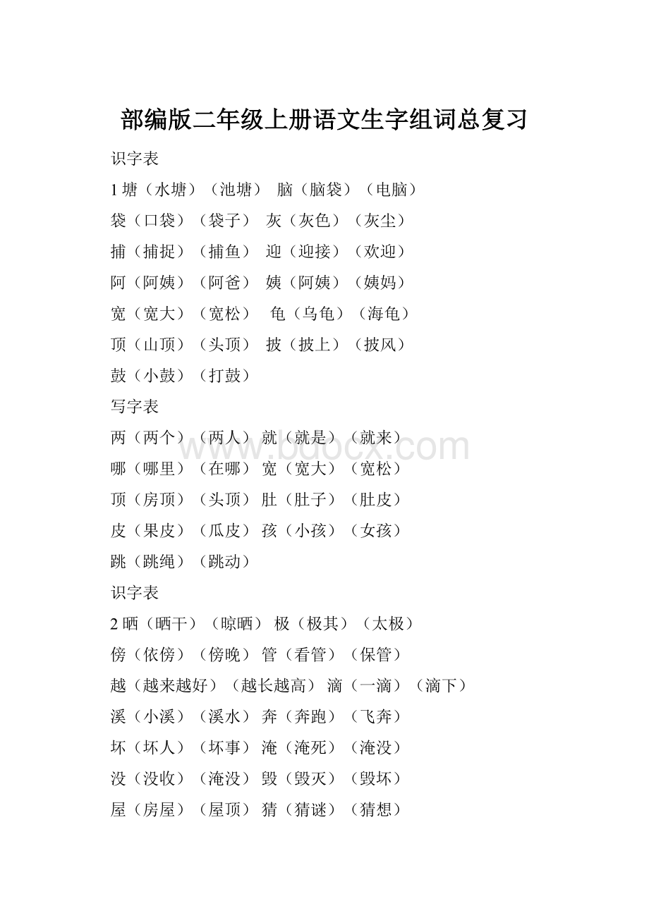 部编版二年级上册语文生字组词总复习.docx_第1页