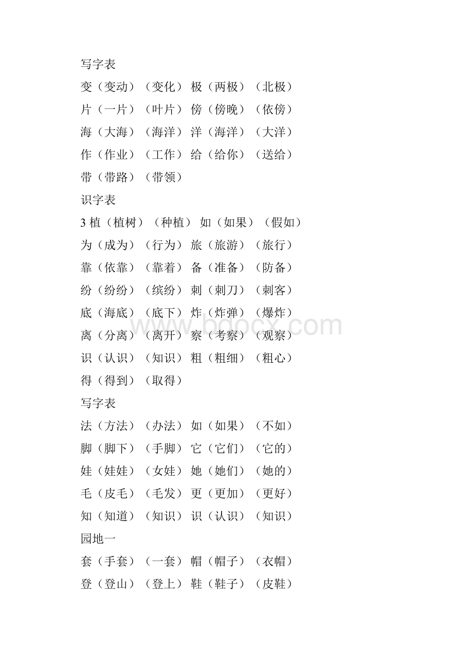 部编版二年级上册语文生字组词总复习.docx_第2页