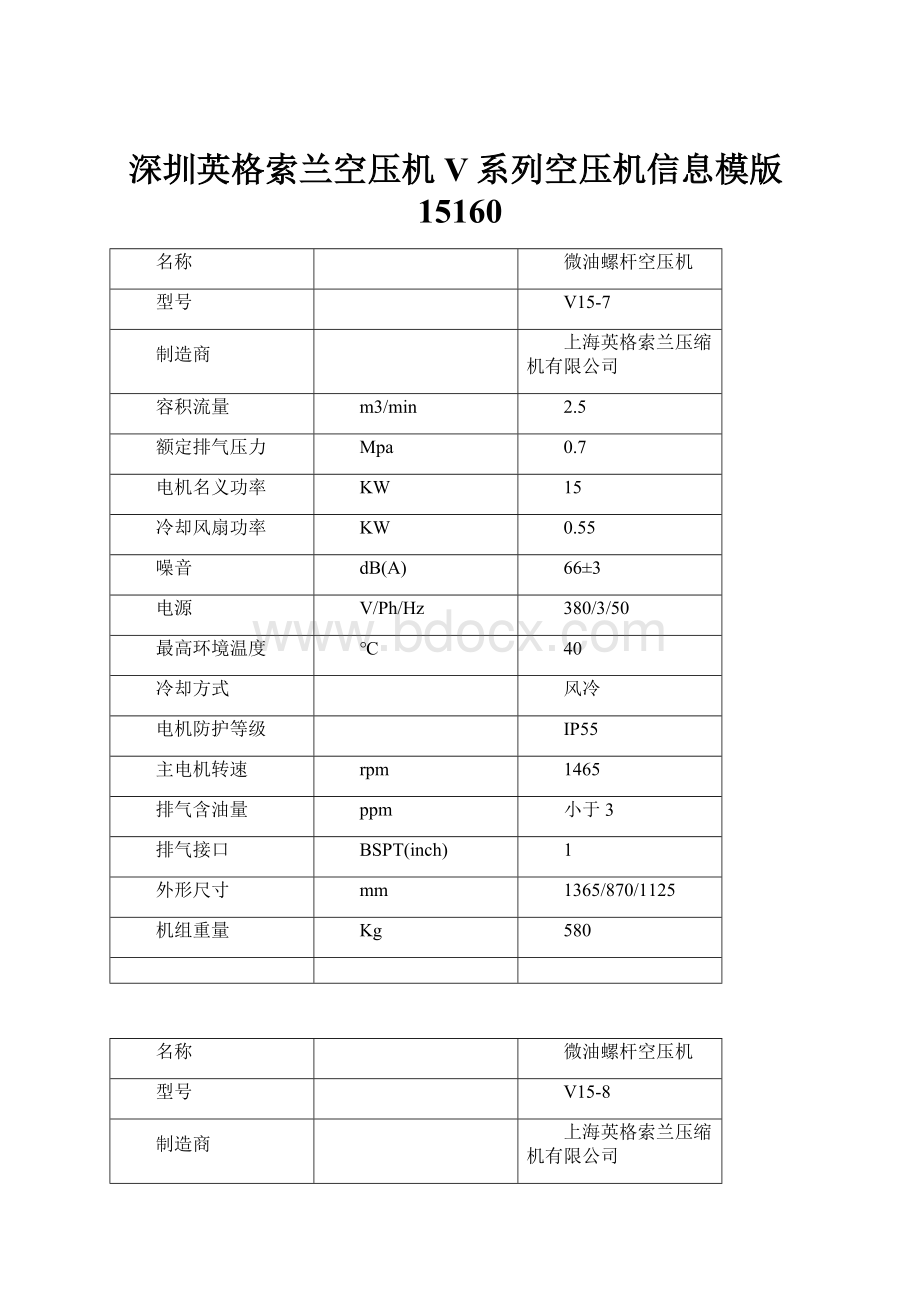 深圳英格索兰空压机V系列空压机信息模版15160.docx_第1页