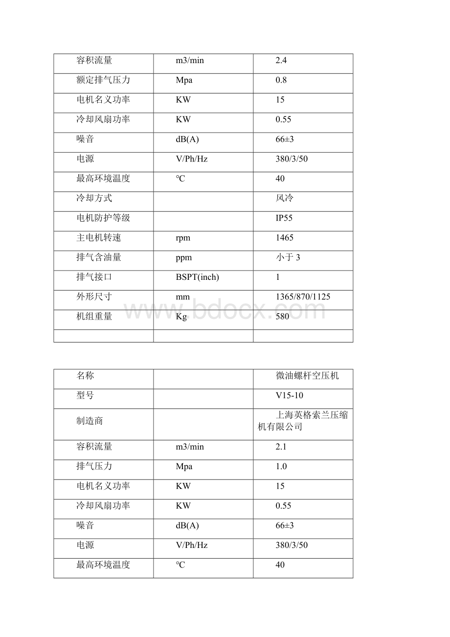 深圳英格索兰空压机V系列空压机信息模版15160.docx_第2页