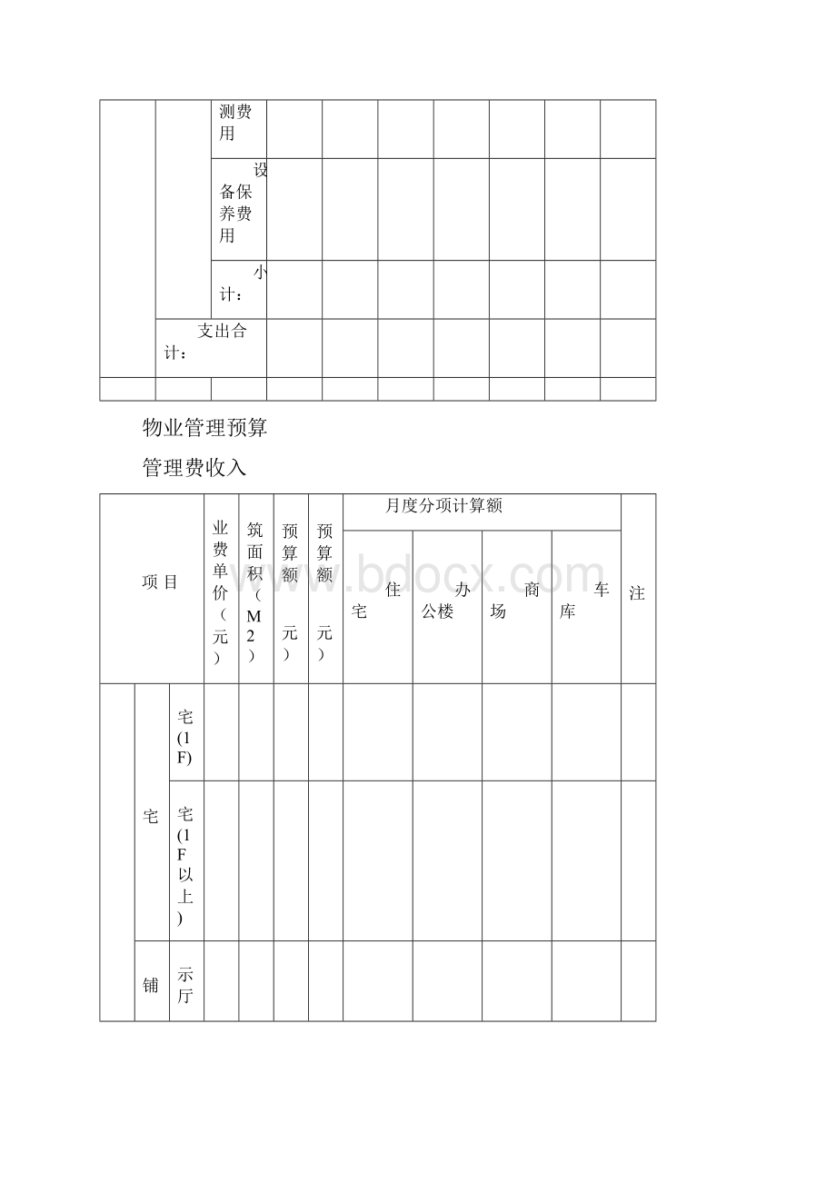 物业管理预算表范本全套.docx_第3页