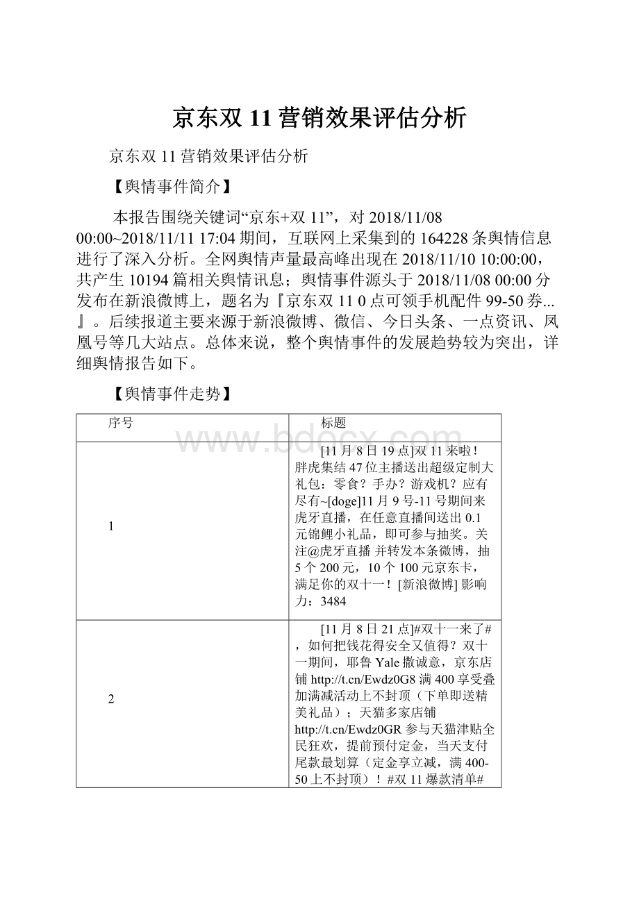 京东双11营销效果评估分析.docx