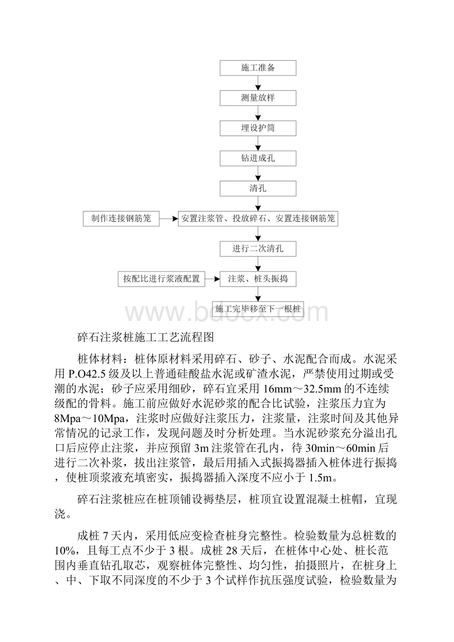 铁路地基处理含换填土工格栅碎石桩CFG桩钻孔桩冲击压实岩溶处理.docx_第3页