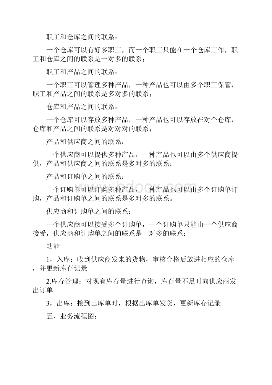 仓库信息系统第四组李研歌徐丹丹陈彦冰纪康刘涛.docx_第3页