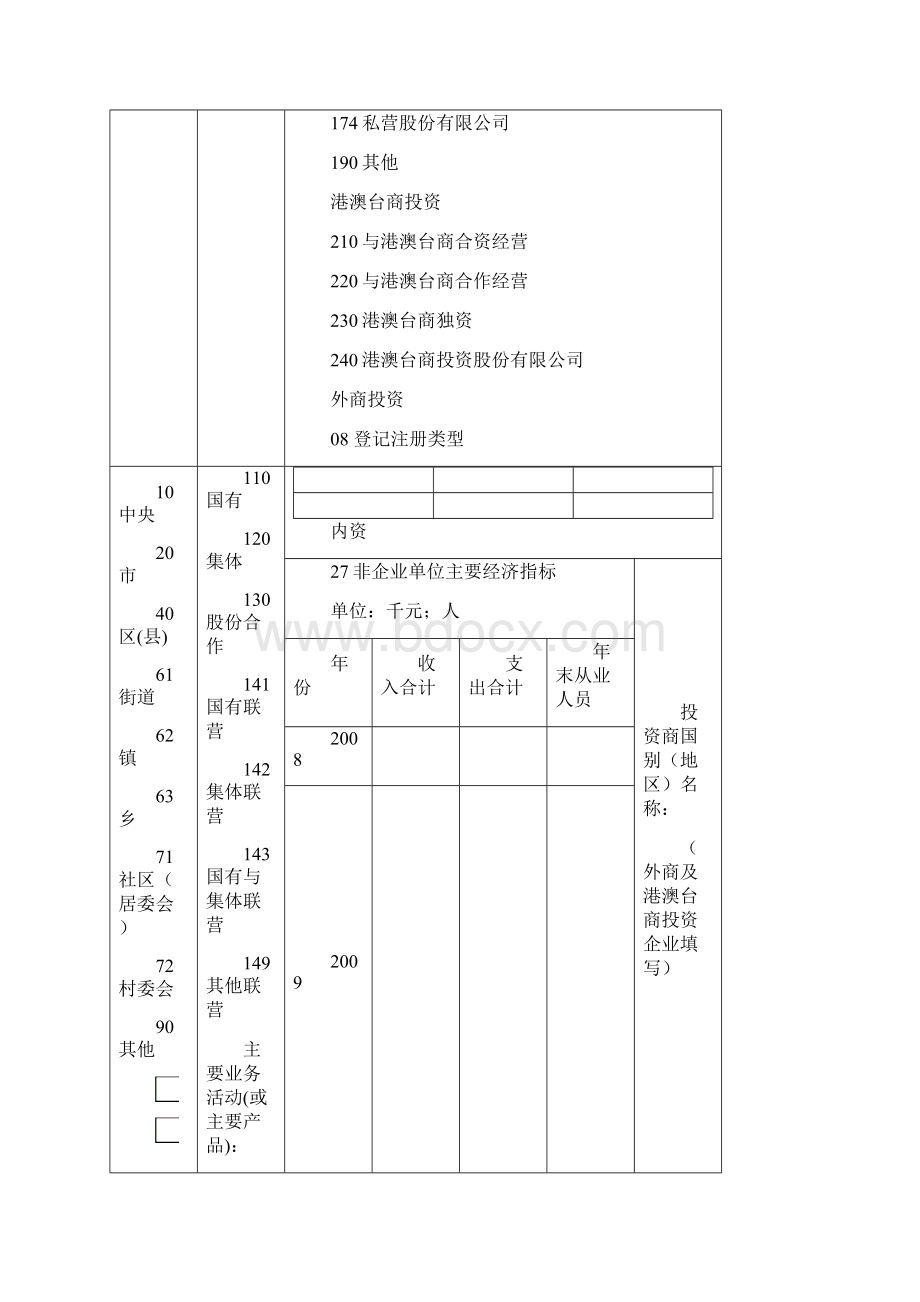 服务业台账使用说明.docx_第3页