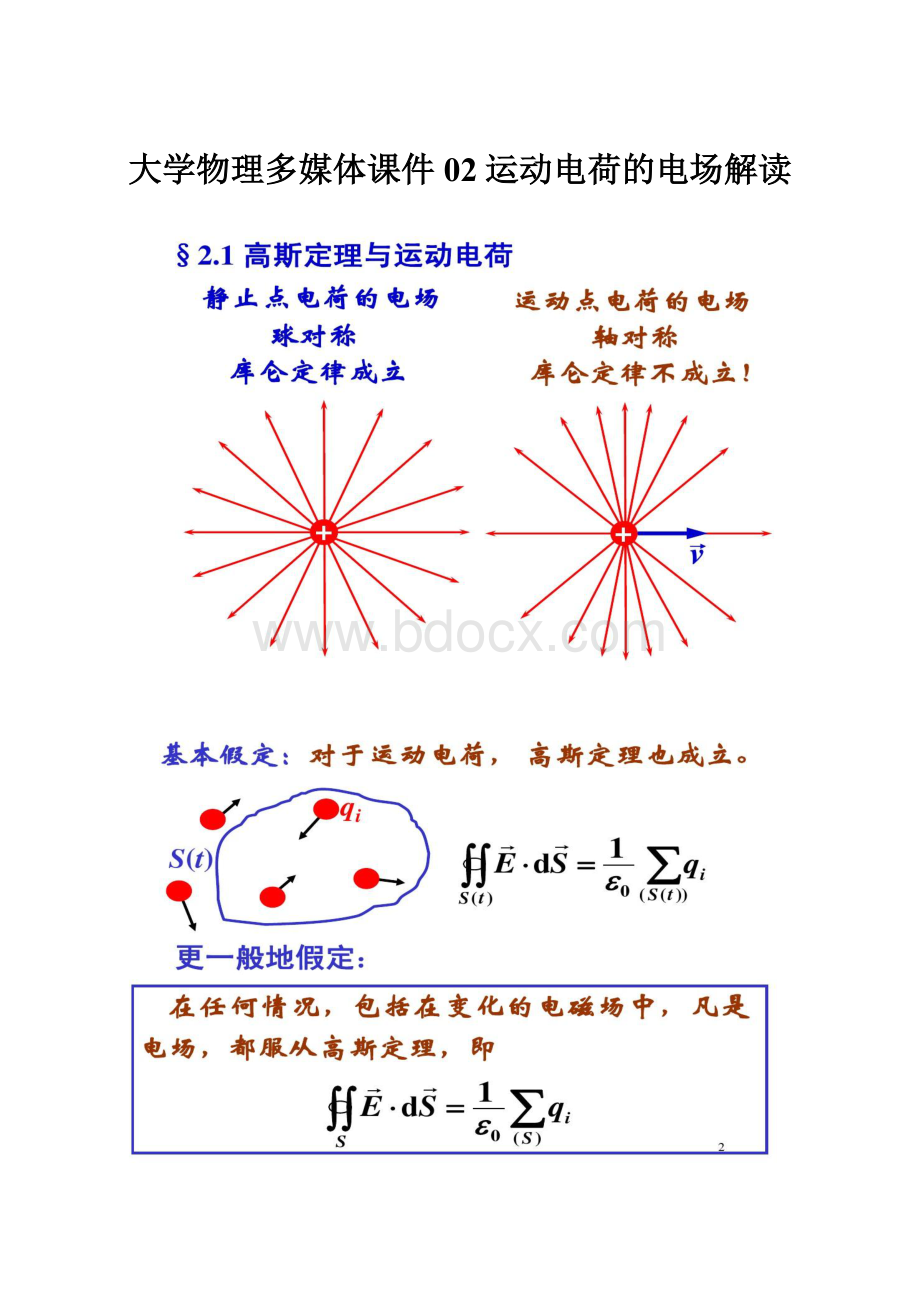 大学物理多媒体课件02运动电荷的电场解读.docx_第1页