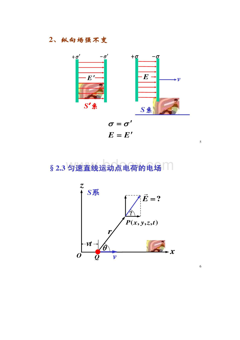 大学物理多媒体课件02运动电荷的电场解读.docx_第3页