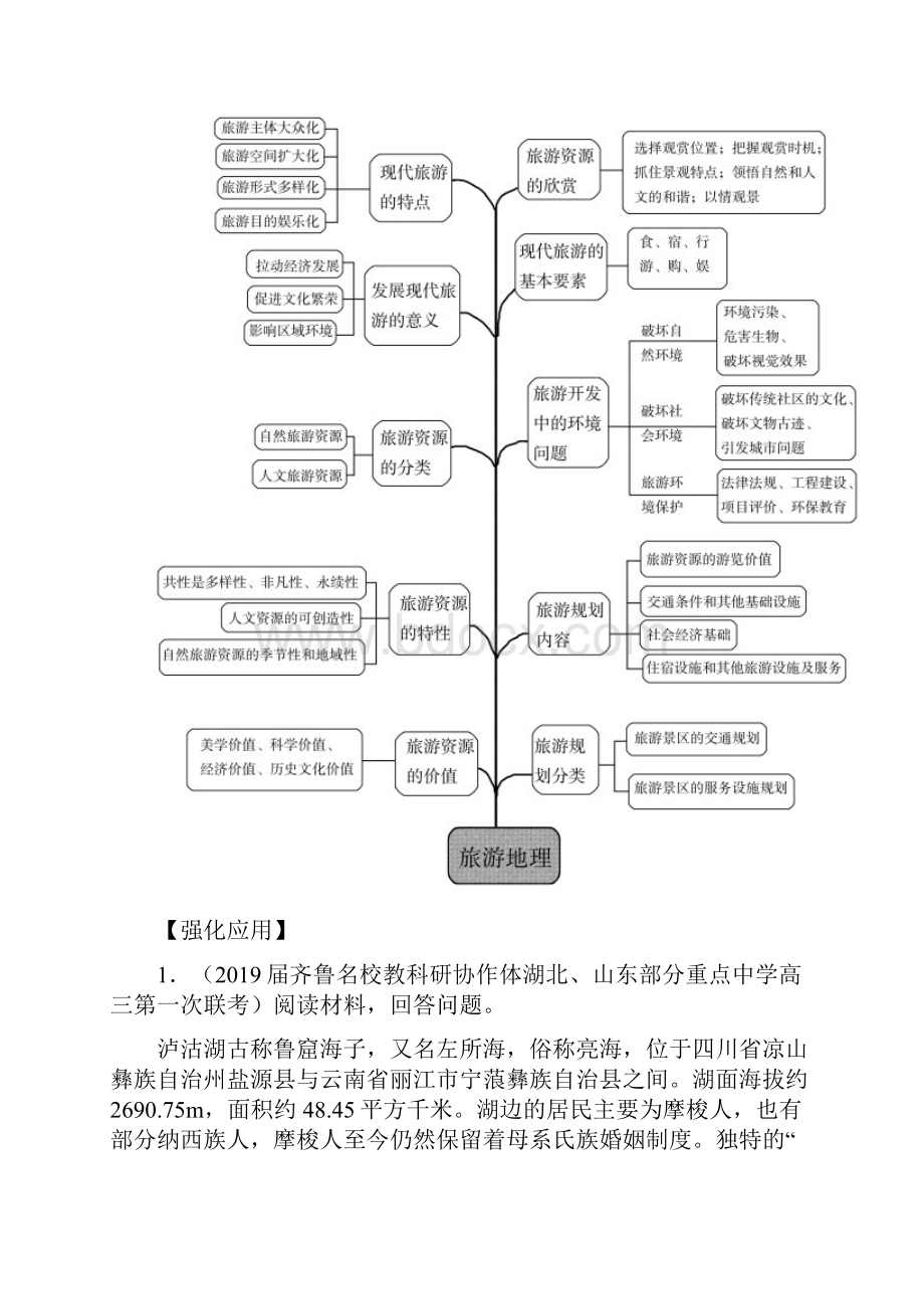 专题314 旅游地理高考地理考试大纲解读.docx_第3页