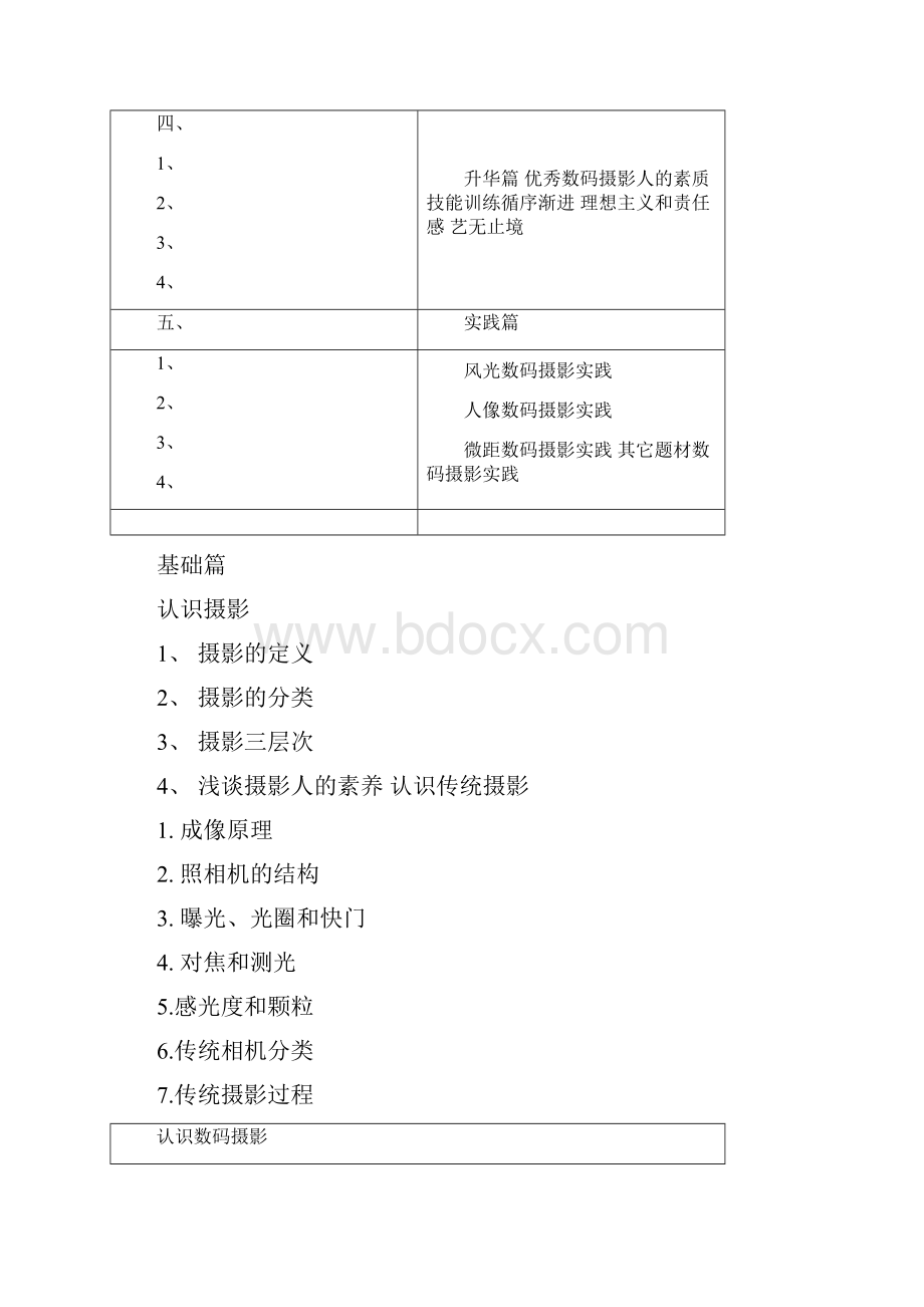 单反相机入门教程入门挺不错的.docx_第2页