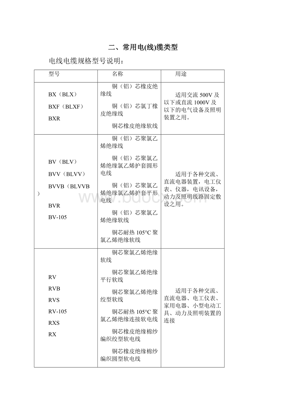 绝对实用的电缆选型.docx_第3页