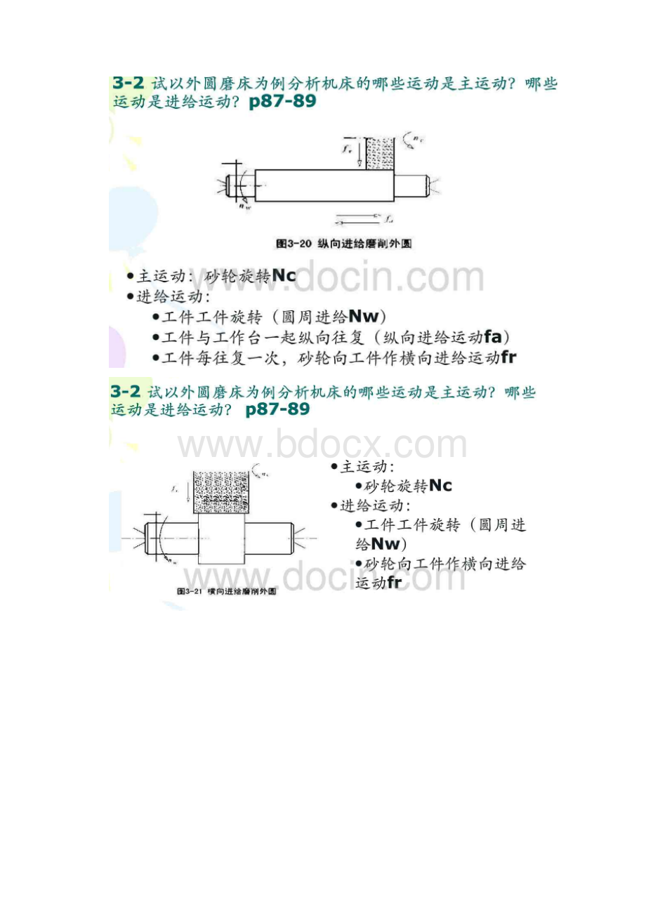 机械制造技术基础于俊一答案5.docx_第2页